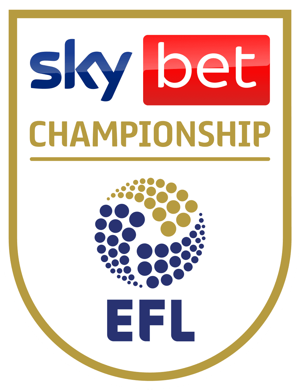 Preston North End FC vs. Blackburn Rovers FC - More Markets
