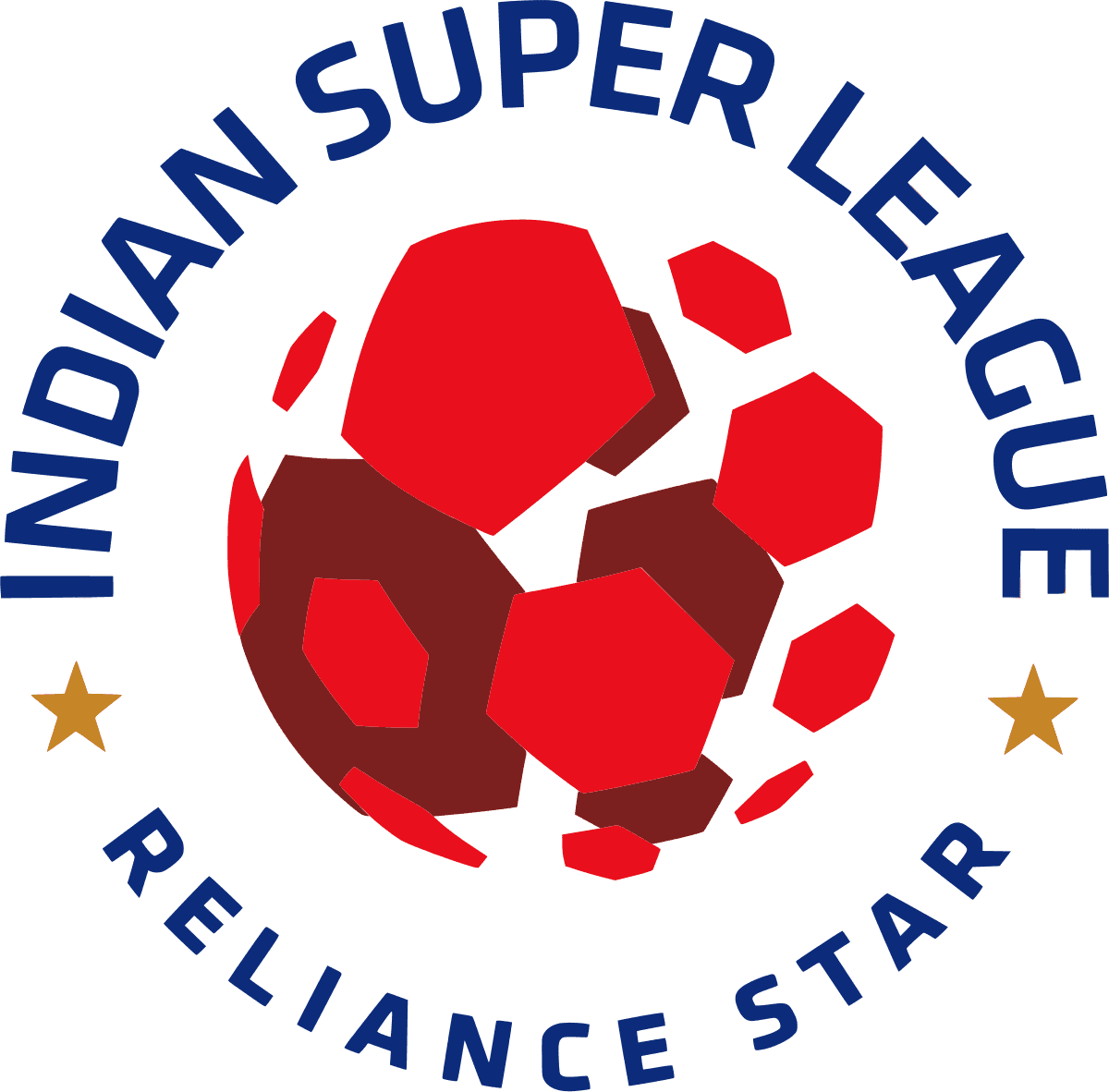FC Goa vs. SC Delhi - More Markets