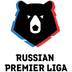 FK Krasnodar vs. FK Akron Tolyatti - More Markets