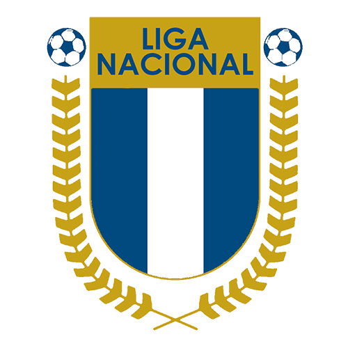 CD Guastatoya vs. CSD Xelajú MC - Exact Score