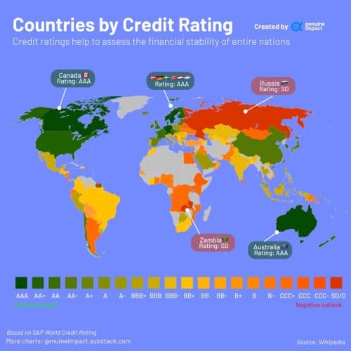 Another US debt downgrade before 2027?