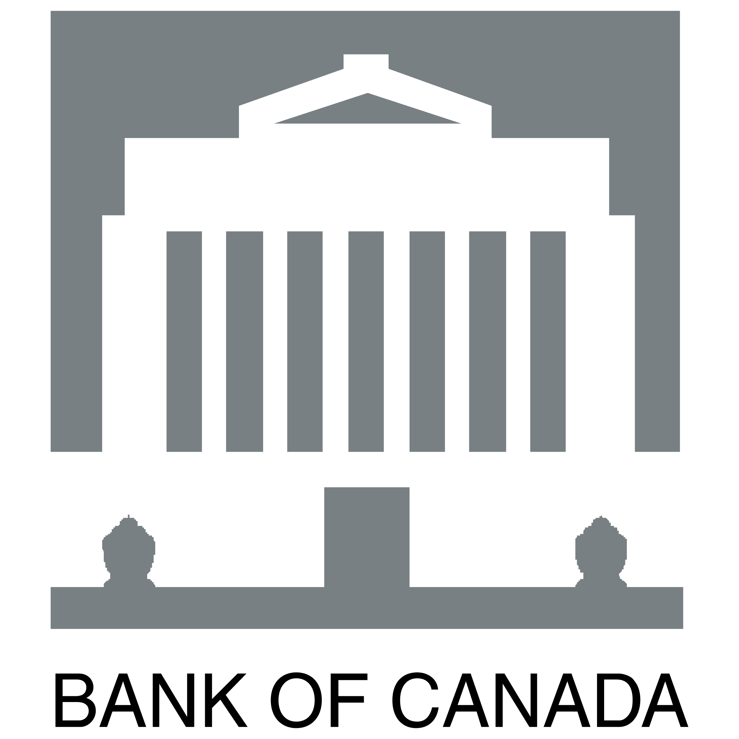 Bank of Canada decision in March?