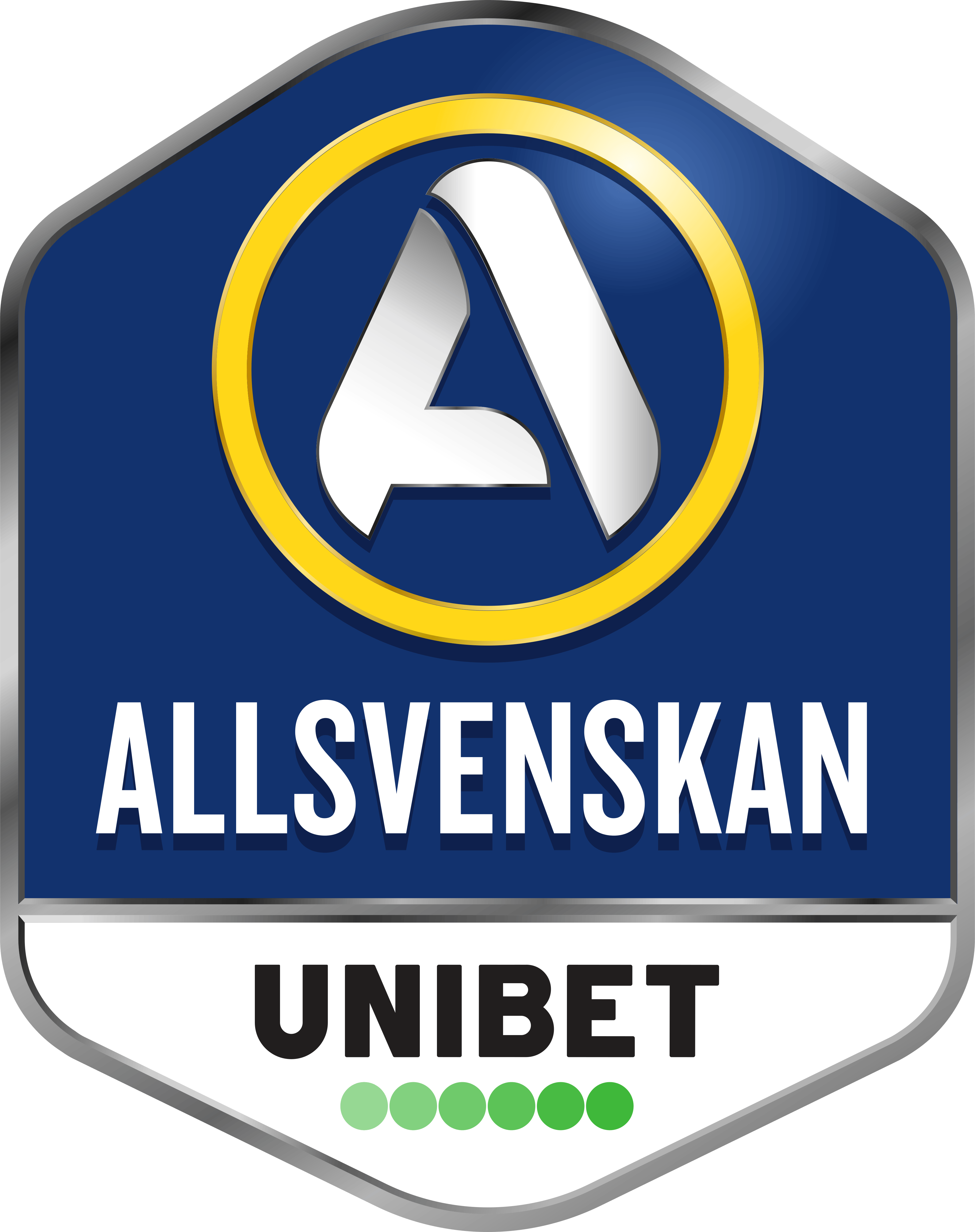 GAIS vs. BK Hacken - More Markets