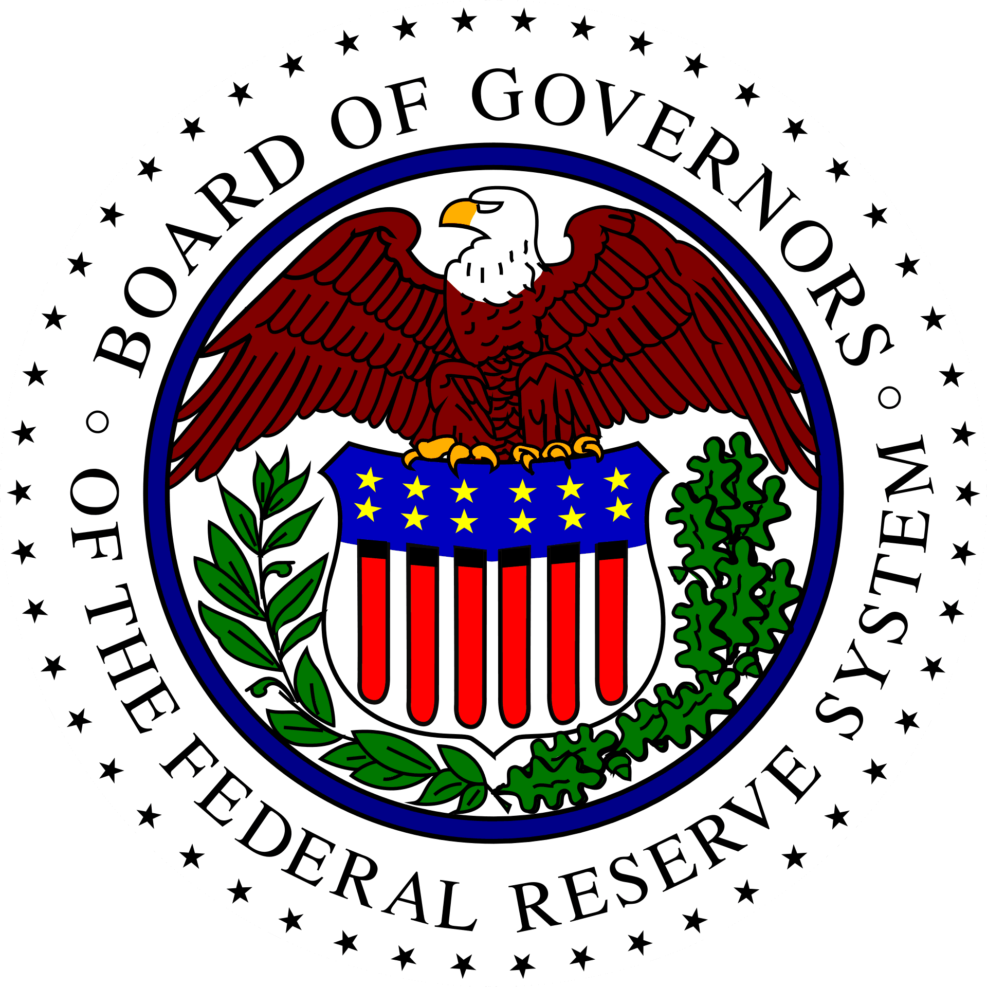 Predicted Fed rate under each Fed Chair