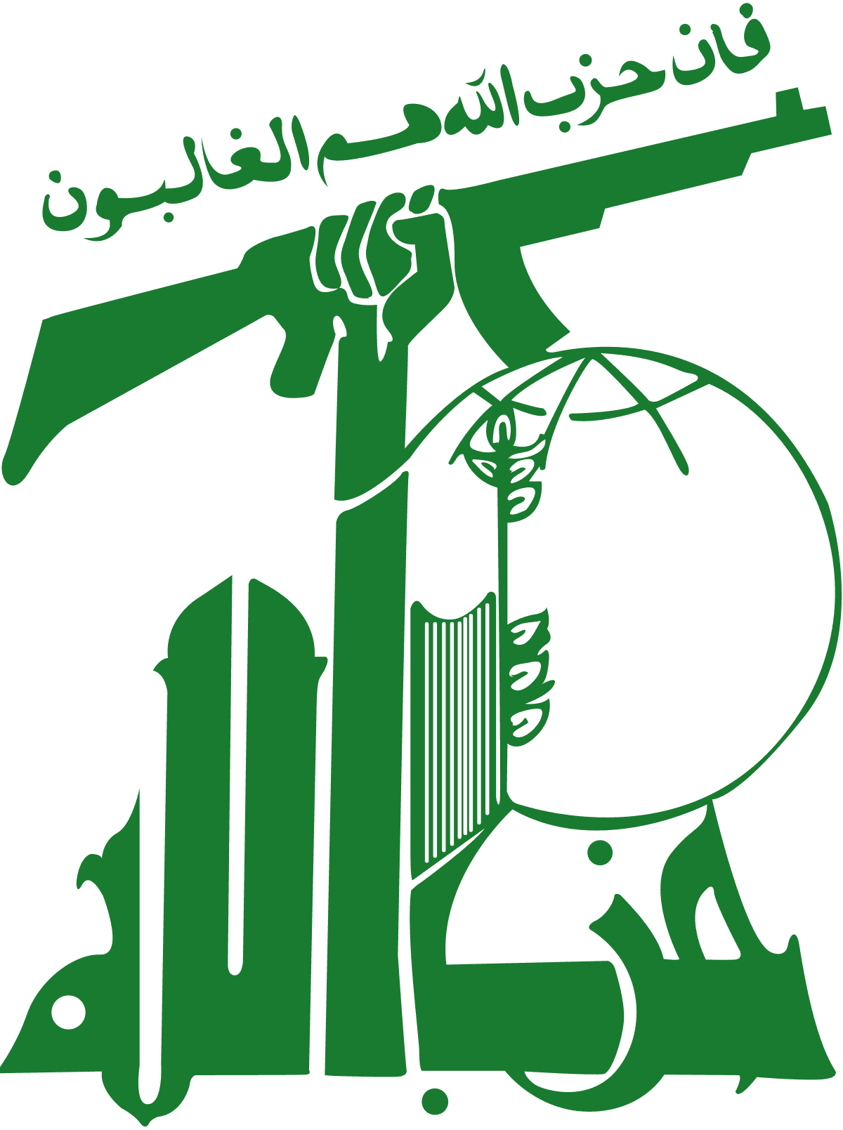 Will Hezbollah disarm by...?